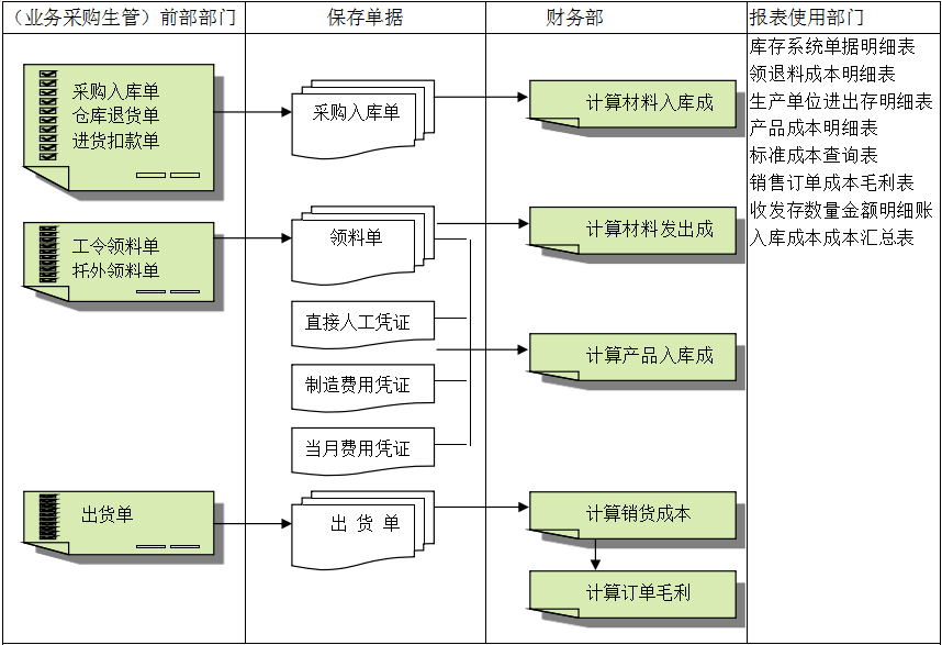 xk体育_xk体育(中国)官方网站灵活定制、扩展，深圳xk体育_xk体育(中国)官方网站