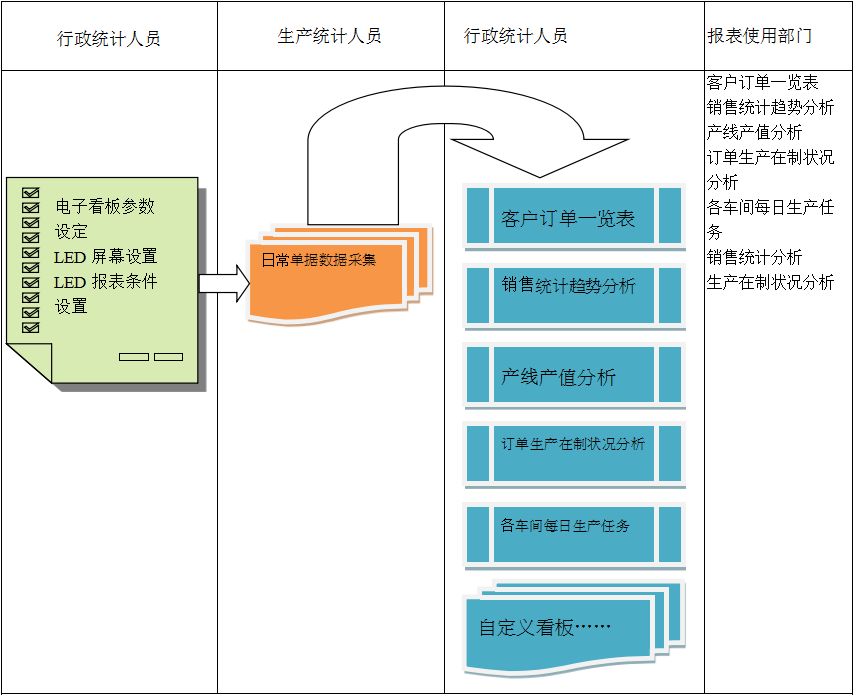 使用电商xk体育_xk体育(中国)官方网站xk体育_xk体育(中国)官方网站
进行订单管理有哪些好处?