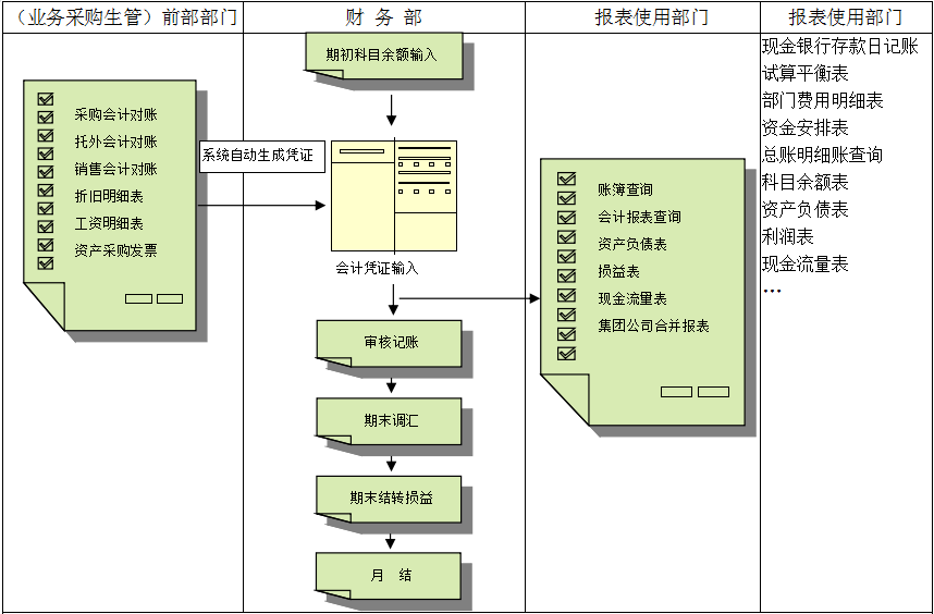 xk体育_xk体育(中国)官方网站价值不仅只是依赖软件，而是企业对其的应用