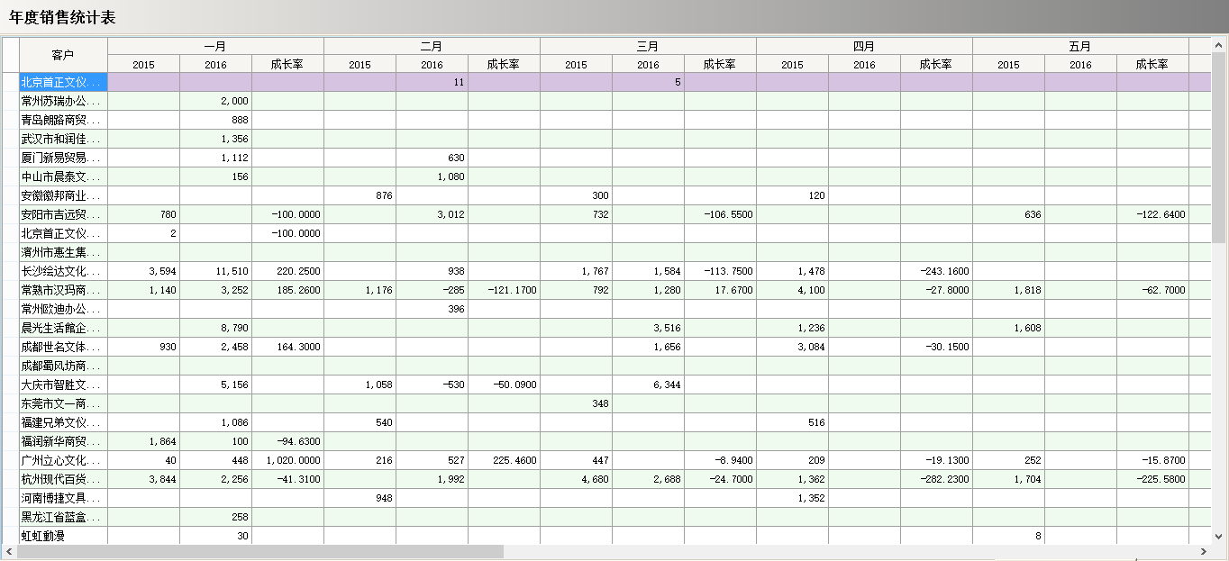 xk体育_xk体育(中国)官方网站软件真正的“盈利”是在这几个方面？