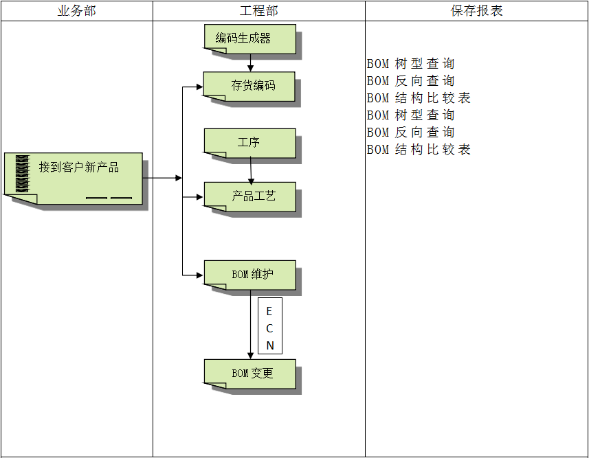xk体育_xk体育(中国)官方网站xk体育_xk体育(中国)官方网站
软件