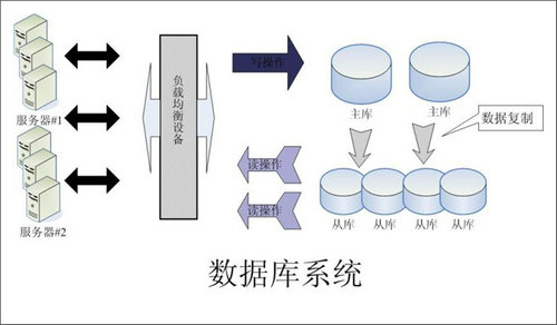 怎样的Erpxk体育_xk体育(中国)官方网站
可以提升企业的创新力与竞争力?