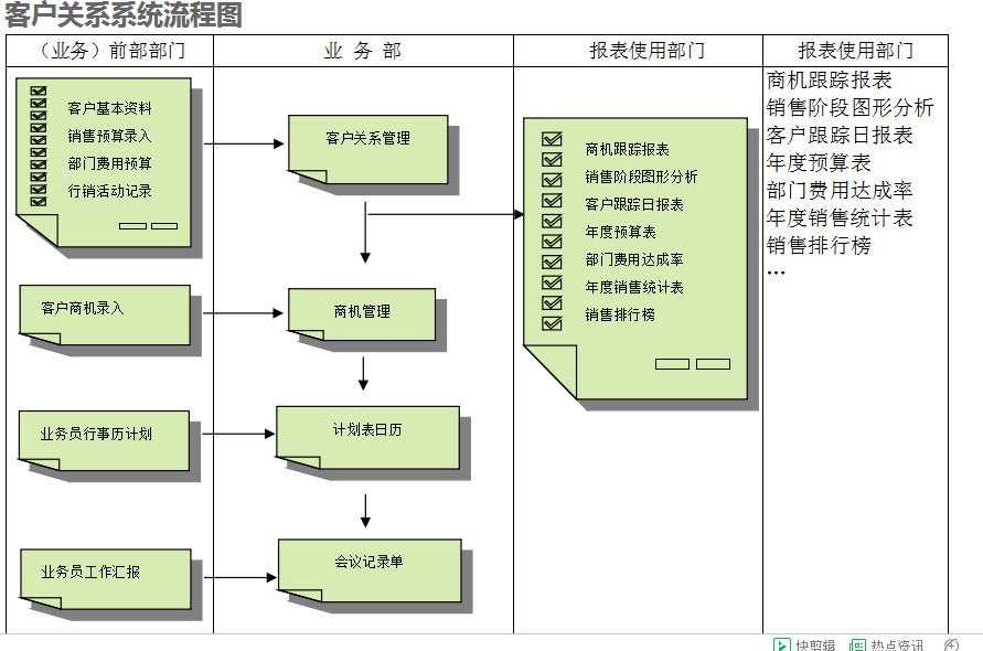 　xk体育_xk体育(中国)官方网站xk体育_xk体育(中国)官方网站
的具体操作步骤是怎样的