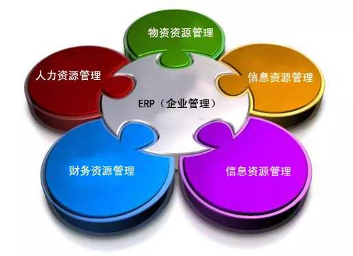 xk体育_xk体育(中国)官方网站xk体育_xk体育(中国)官方网站
是所有行业都适用吗?