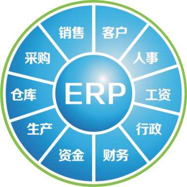 一套erp企业管理xk体育_xk体育(中国)官方网站
要多少钱?