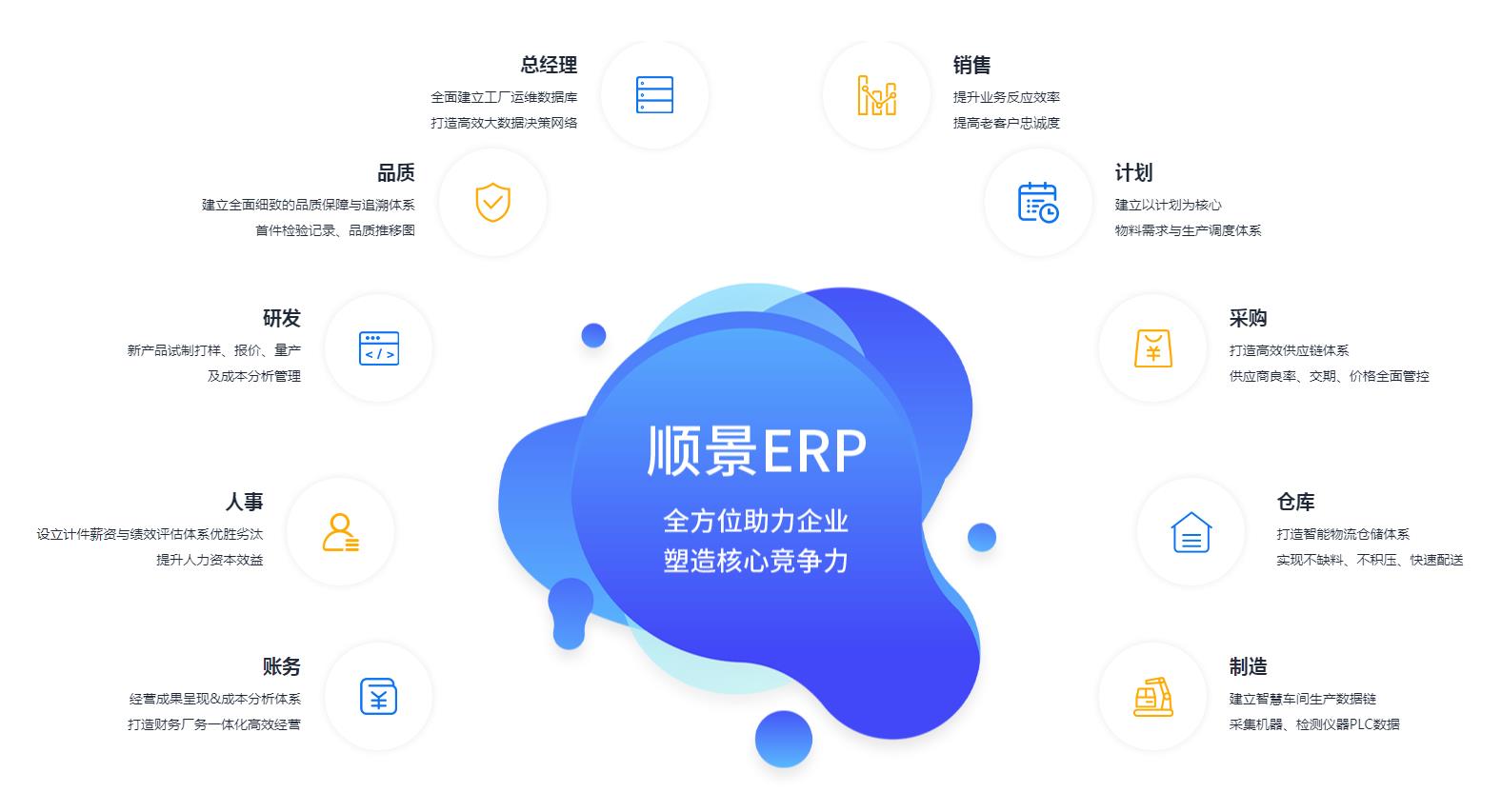 xk体育_xk体育(中国)官方网站管理xk体育_xk体育(中国)官方网站
究竟具有哪些优势?