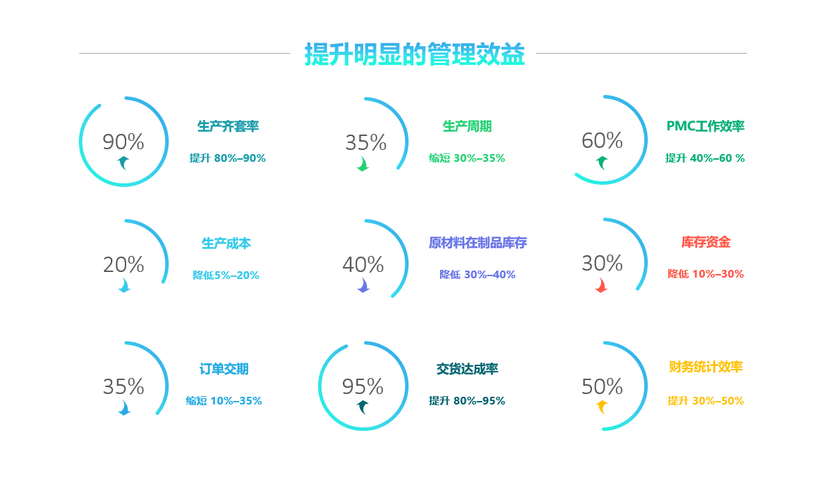 xk体育_xk体育(中国)官方网站软件实施要注意什么?