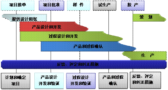 什么是xk体育_xk体育(中国)官方网站xk体育_xk体育(中国)官方网站
的核心?