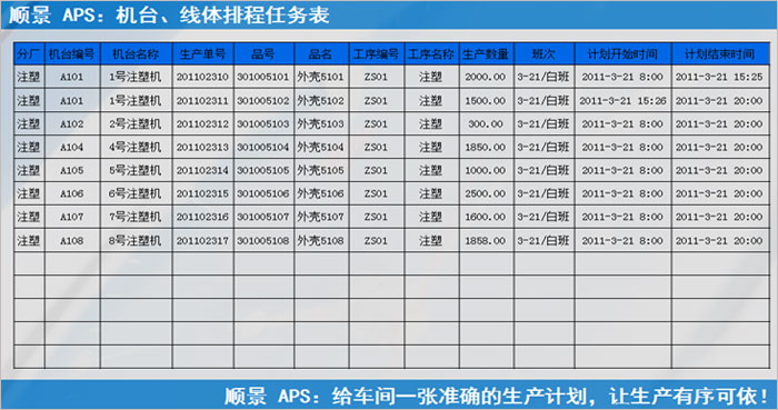 xk体育_xk体育(中国)官方网站xk体育_xk体育(中国)官方网站
执行的过程中会遇到什么问题?
