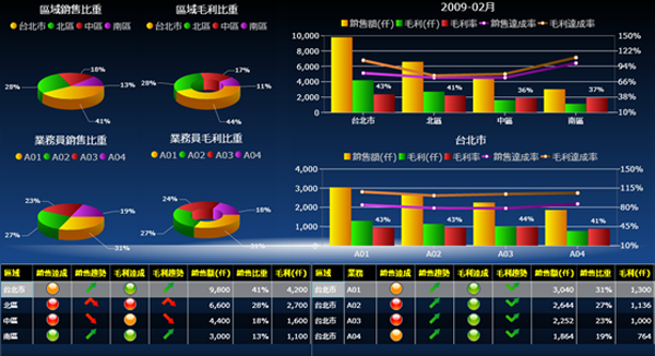 xk体育_xk体育(中国)官方网站软件xk体育_xk体育(中国)官方网站
的基础数据如何快速管理?