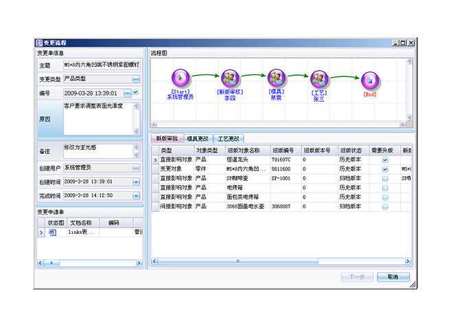 企业erp管理xk体育_xk体育(中国)官方网站
上线前要做好哪些准备工作?